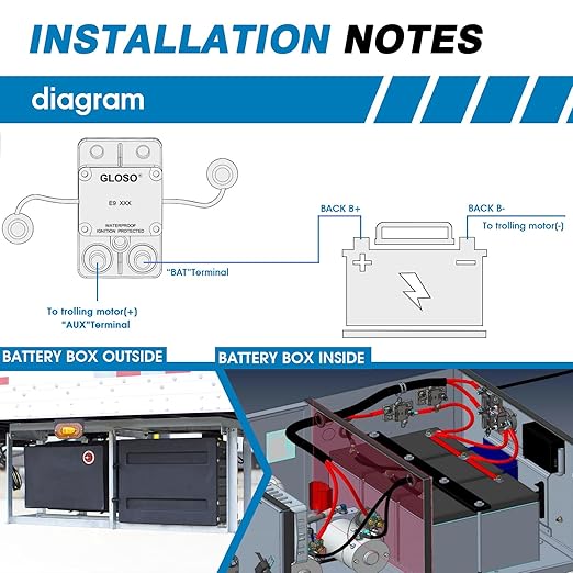 GLOSO Circuit Breaker Car Truck RV Automotive Marine Boat E9A Waterproof Breaker Auto Reset (T1) 25A Side by Side Stud IP67 Marine Hi-Amp (25A)