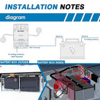 GLOSO Circuit Breaker E9A Waterproof Breaker Auto Reset (T1) 135A Side by Side Stud IP67 Marine Hi-Amp (135A)