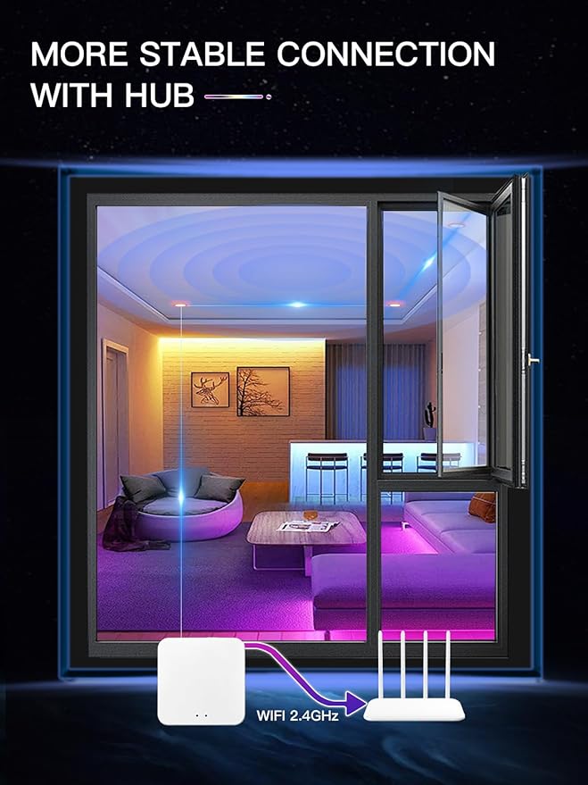 12 Pack Smart Recessed Lighting 4 Inch, Ultra-Thin LED Recessed Lighting 9W 700LM Smart Downlight with Junction Box, Compatible with Alexa/Google Assistant - ETL and Energy Star Certified