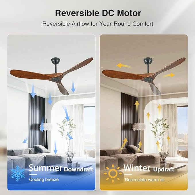 60 Inch Wood Ceiling Fan No Light,ETL Listed Farmhouse Outdoor Ceiling Fans for Patios with Remote,3 Blade Low Profile Windmill Propeller Room Fan with High CFM DC Motor for Exterior Pergola(Walnut)