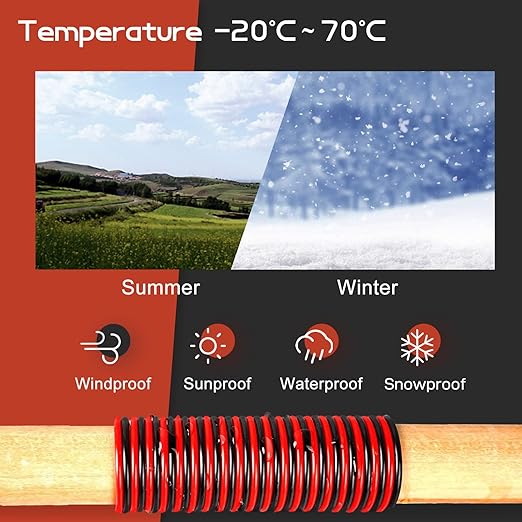 18 Gauge Wire, 18 AWG Electrical Wire Cable, 2 Conductors Red Black Wire, Copper Clad Aluminum(CCA) Flexible PVC Extension Cord for Speaker, Hookup LED Strips, Automotive 12V/24V DC (100FT)