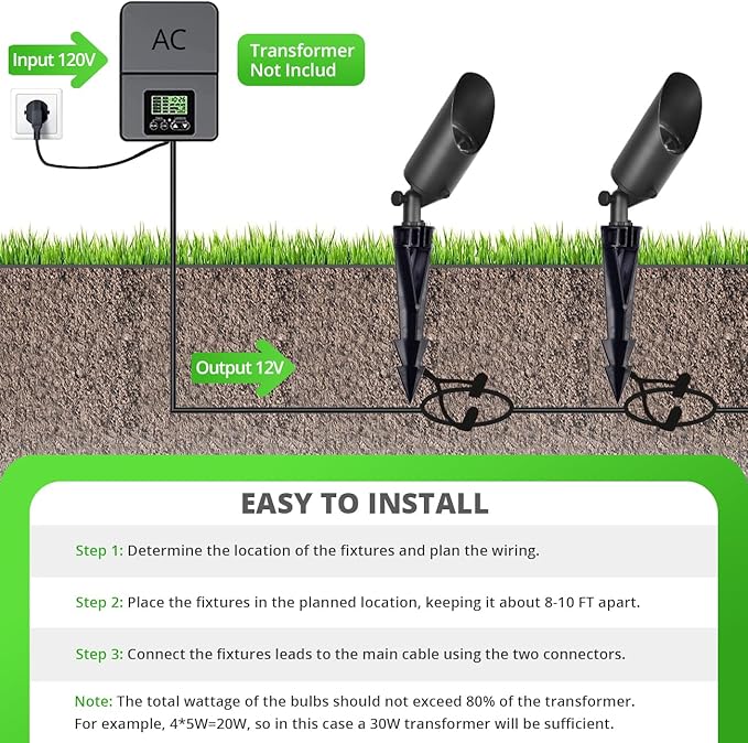 wowlite Landscape Spotlights 4 Pack, ETL Listed Low Voltage Spot Lights Outdoor with 5W MR16 Bulbs, 2700K Warm White Waterproof Up Lights with Ground Stake for House Trees Patio
