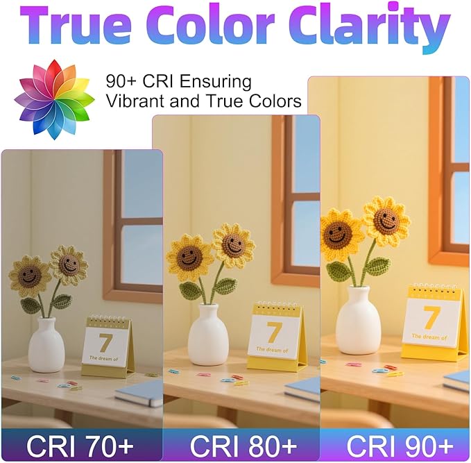 G16.5 LED Bulb Dimmable, 6W, 60 watt Equivalent, 2700K Warm White E26 Globe Bulb, Round Edison Bulbs for Ceiling Fan, Pendant, Chandeliers, 90+CRI 600LM, 6 Pack