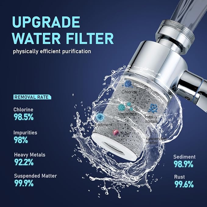 ATQ Water Filter for Sink Faucet Extender Aerator, Reduce Chlorine 1080° Rotating 2 Modes Spray Attachment for kitchen/Bathroom/Toddlers, 9pcs Filter (Aerator1080)