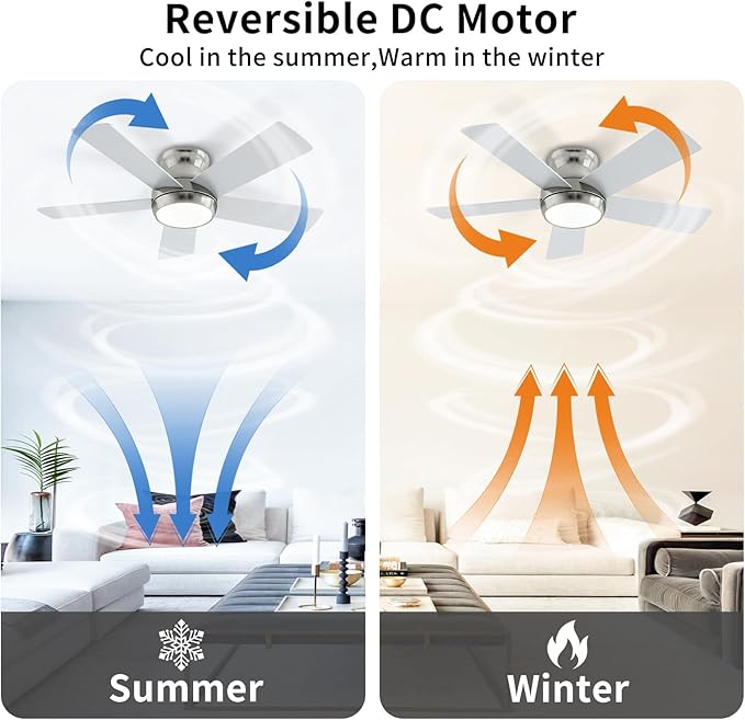 42 Inch Brushed Nickel Ceiling Fans with Lights and Remote, LED Low Profile Flush Mount Ceiling Fan for Bedroom, Living Room, Patio, Quiet DC Motor, 5 Blades