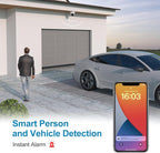 Anpviz 8CH 4K PoE Security Camera System, 6pcs 8MP Wired PoE IP Cameras with Human Vehicle Detection, Smart Dual Light Color Night Vision, 4K/8MP 8CH NVR with 2TB HDD for Business Home (U Series)