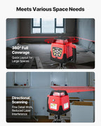 VEVOR Rotary Laser Level Kit, 1650ft 360-Degree Self Leveling Red Horizontal Laser Transit,with Tripod,Receiver,Remote Control, Scale,Toolcase, IP66 Waterproof, 0.80in/100ft Precision for Construction