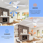 46" Flush Mount RGB Ceiling Fans with Lights - White Low Profile Ceiling Fan Light with Remote/APP, RGB+3CCT 6 Wind Speeds and Reversible, Modern Fan Light Fixture for Party, Kiad's Room