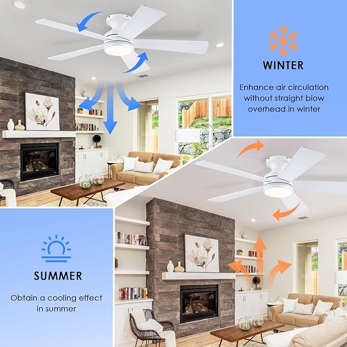 46" Flush Mount RGB Ceiling Fans with Lights - White Low Profile Ceiling Fan Light with Remote/APP, RGB+3CCT 6 Wind Speeds and Reversible, Modern Fan Light Fixture for Party, Kiad's Room