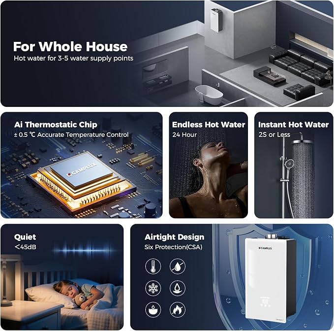 CAMPLUX Climatech 7 Tankless Water Heater Gas 5.28 GPM, 132,000 BTU On Demand Instant Tankless Gas Hot Water Heater Natural Gas, Indoor Installation, White, CA528W