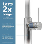 Kitchen Sink Faucets Brushed Nickel, High Arc Single Handle Kitchen Faucet with Pull Down Sprayer, Solid Brass Tall Kitchen Faucets