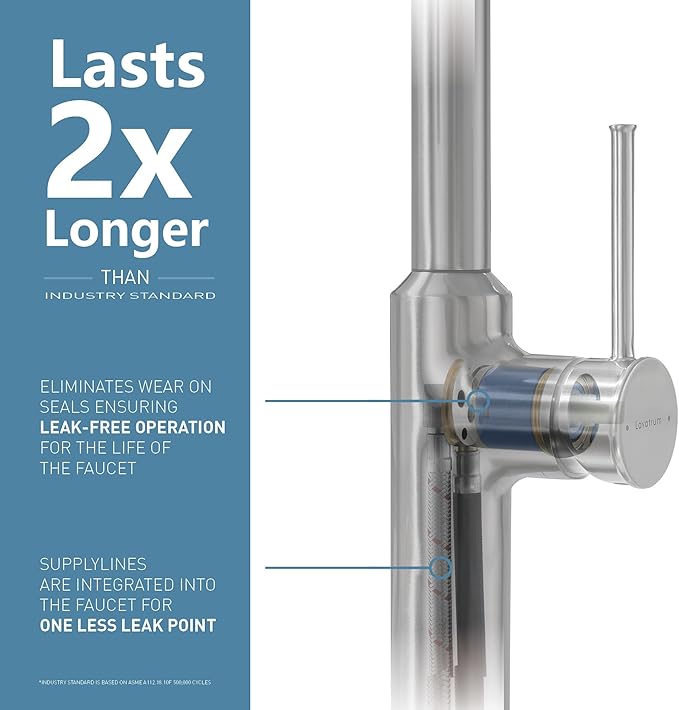 Kitchen Sink Faucets Brushed Nickel, High Arc Single Handle Kitchen Faucet with Pull Down Sprayer, Solid Brass Tall Kitchen Faucets