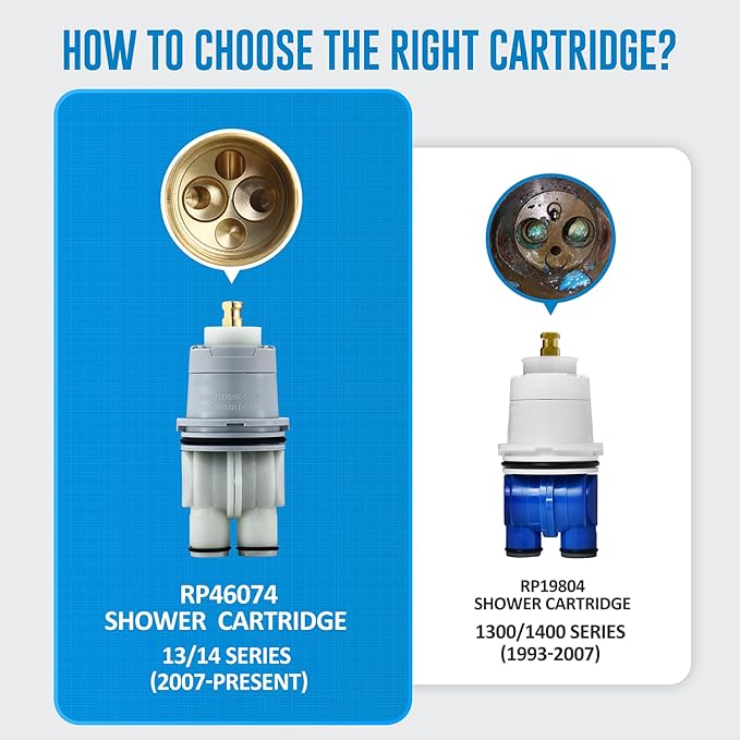 RP46074 Shower Cartridge, Compatible with Delta 13/14 Series Shower Faucet, Replacement Monitor MultiChoice Cartridge, Single Handle Universal Shower Cartridge Repair Assembly with RP22734 Bonnet Nut