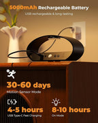 Motion Sensor Night Light, Rechargeable 5000mAh Battery Wall Sconce with Remote, 18 Colors, Dimmable, Timer, for Bedroom, Hallway, Stairs, Bathroom, Living Room (2-Pack, Black)