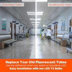 GoodBulb 4-ft T8 LED Tube Lights, 14-Watt (32W Equivalent) 3500K Warm White, 1800-Lumens, 83 CRI, Type A+B Hybrid (Pack of 25)