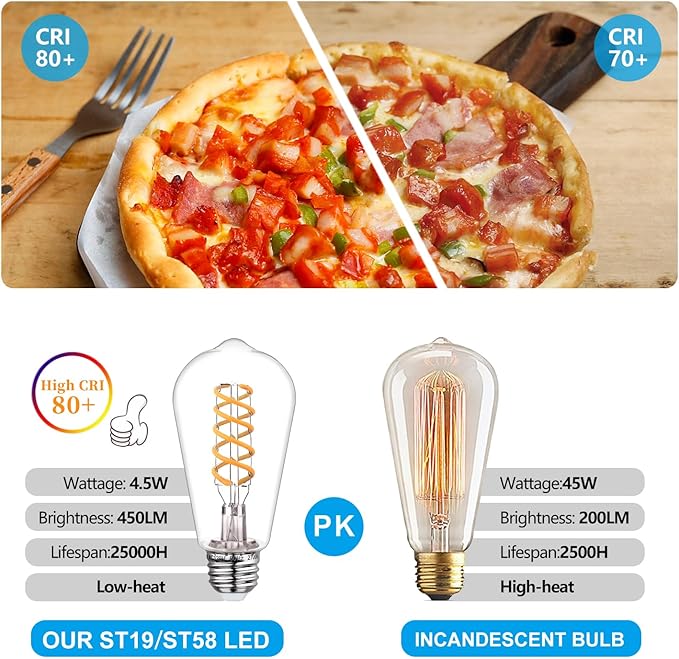 40W Dimmable LED Edison Bulbs, E26 Base Vintage Light Bulbs - Warm 2700K Filament Edison Light Bulbs for Chandeliers, Pendants & Lamps (6-Pack)