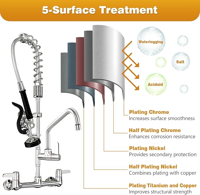 Commercial Kitchen Faucet with Sprayer for Restaurant-Chefs: BESTJEEF Commercial Sink Faucet for Cook - 25" Height 8" Center Wall Mount Kitchen Faucet with Stainless Spring Spray and 10" Add-On Spout