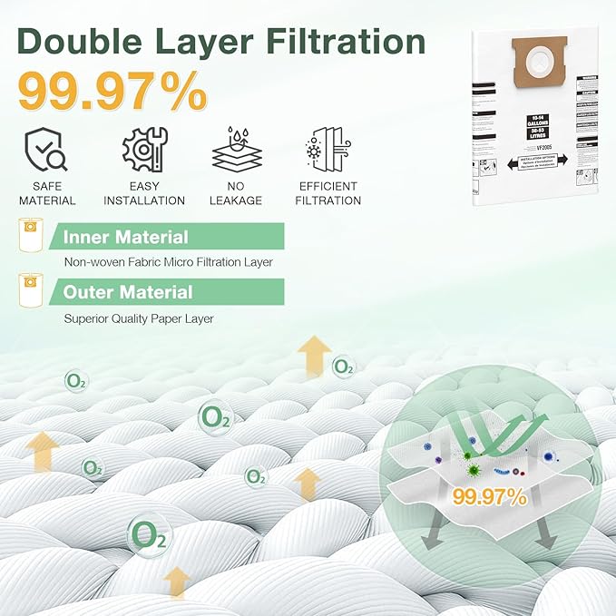 8PCS 10-14 Gallon Vacuum Bags for Shop Vac Bags, Disposable Wet Dry Vaccum Collection Bags Replace Part Type I #90672 9067200, Type F #90662 9066200 9066233, VF2005 (White)