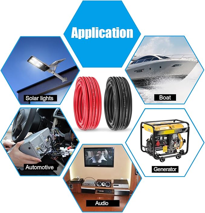 8 Gauge Battery Cable Copper Wire, 30FT Red+30FT Black 8 AWG Welding Cable Standard USA OFC Wire for Automotive, Battery, Solar, Marine and Generator