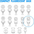 OHLECTRIC 26-att Fluorescent Tube with G24q-3 Base - 4100K Double Tube Fluorescent Lamps - Perfect for Outdoor Spaces and Public Buildings - Pack of 4