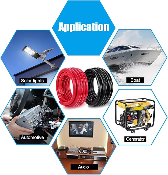 2 Gauge Battery Cable Copper Wire, 25FT Red+25FT Black 2 AWG Welding Cable Standard USA OFC Wire for Automotive, Battery, Solar, Marine and Generator