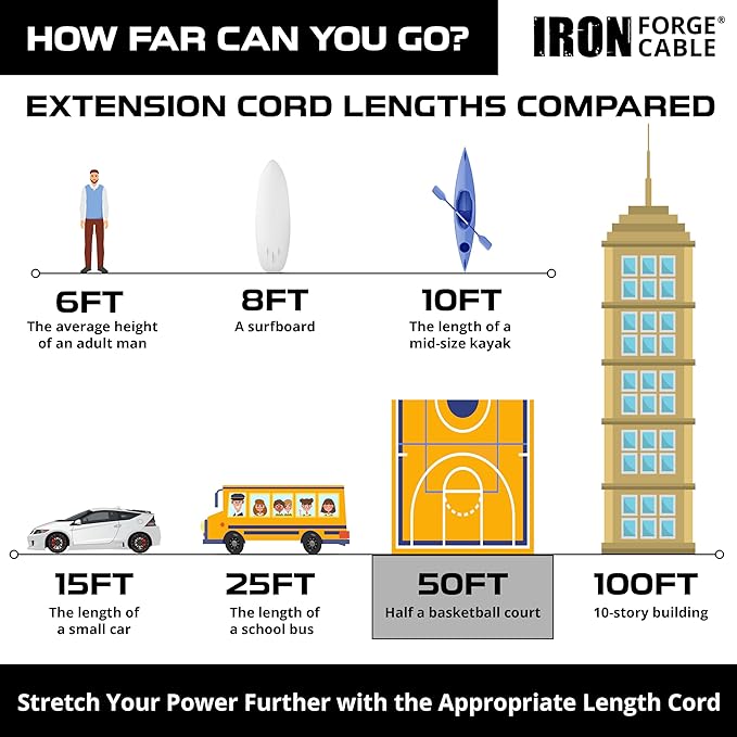 Iron Forge Cable 10 Gauge 50ft Lighted Outdoor Heavy Duty Extension Cord with 3 Outlets - 15 Amp 10/3 SJTW Orange Extension Cord with Multiple Outlets