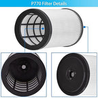 Vacuum Filter Fit Ryobi P770 18V ONE+ Cordless Wet/Dry Vac Filter # 31305200
