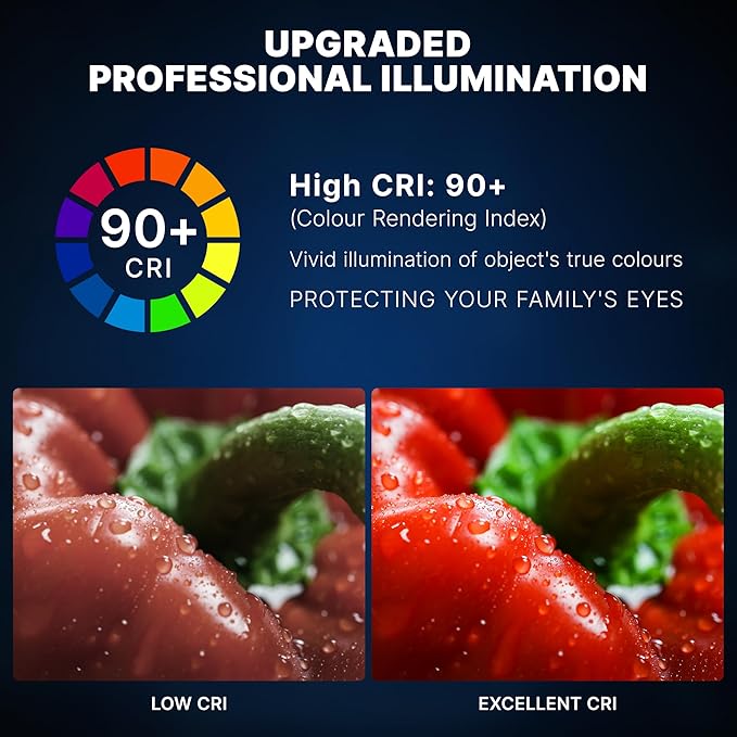 12 Pack 6 Inch LED Recessed Ceiling Light with Night Light| 5CCT Dimmable 2700K-5000K| RA90 1050LM 12W 120V| Ultra-Thin High Brightness Canless Wafer Downlight with Junction Box| IC ETL FCC