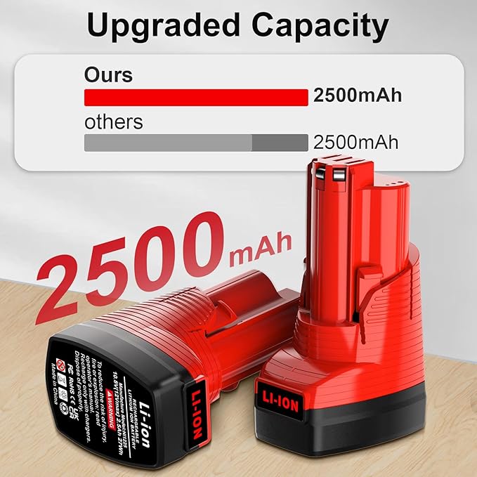 Mrupoo 12V 2500mAh Replacement Battery Compatible with Milwaukee 2500mAh Power Tools Red