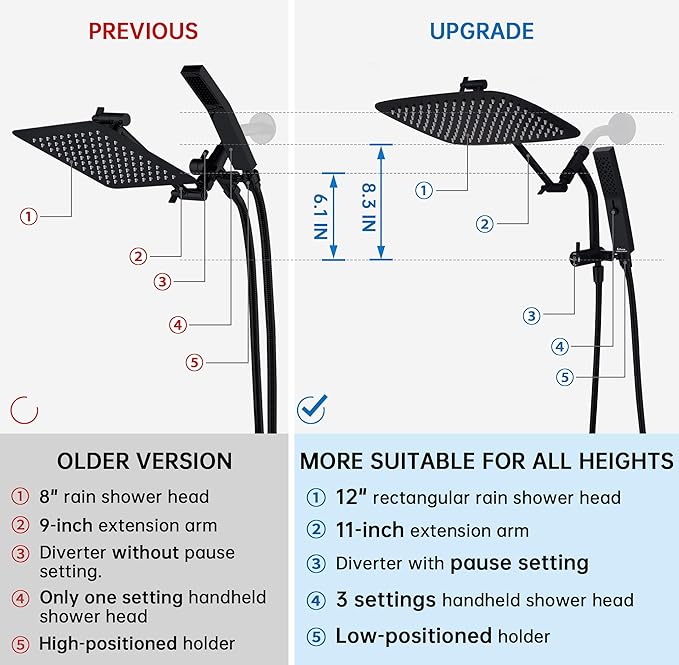 G-Promise All Metal 12 Inch Shower Head with Massage Mode Handheld, Rain Shower Head with Handheld Spray Combo, 3-Way Diverter with Pause Setting, 11 Inch Adjustable Extension Arm (Matte Black)