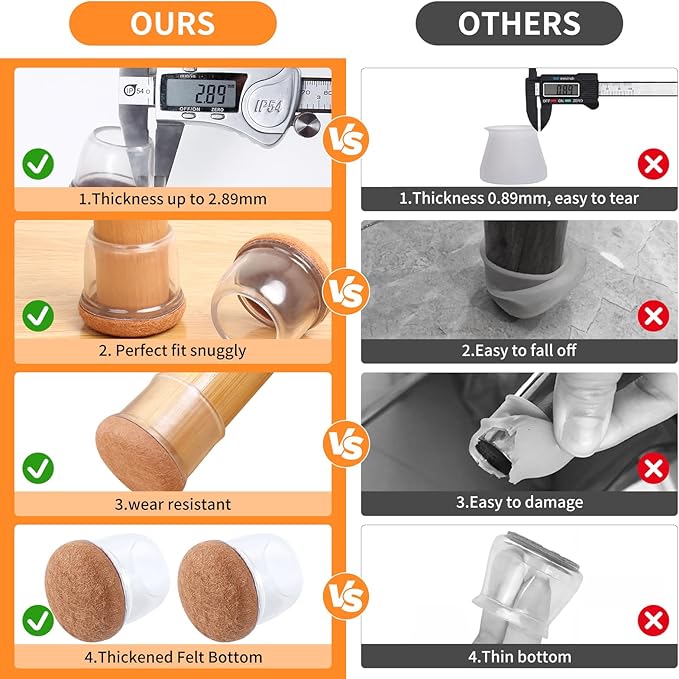 Ezprotekt 8 Pcs Extra Large Chair Leg Protectors with Felt, Silicone Felt Furniture Pads, Floor Protectors for Chair, Bar Stools Leg Protectors Caps, Table Leg Cups Covers (XL Fit: 1.4"-1.65", Clear)