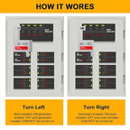 Generator Interlock Kit Compatible with GE General Electeric Vertical Main 150 and 200 Amp Panels,for Siemens 200 Amp Panel Interlock Kit,2 1/4 Inch Spacing spacing Between Main and Branch Breake