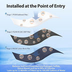 iSpring WGB32B-KS+AHPF12MNPT16X2 3-Stage Whole House Water Filter, Reduces Heavy Metals, Hydrogen Sulfide, Chlorine, Chloramine, Sediments w/ 3/4'' Push-Fit Braided Stainless Steel Hose Connectors