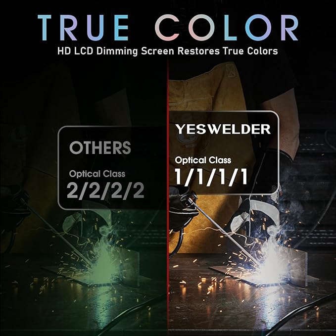 YESWELDER Large Viewing True Color Solar Powered Auto Darkening Welding Helmet with SIDE VIEW, 4 Arc Sensor Wide Shade 4/5-9/9-13 Welder Mask for TIG MIG ARC Grinding Plasma LYG-Q800D