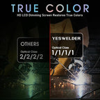 YESWELDER Large Viewing True Color Solar Powered Auto Darkening Welding Helmet with SIDE VIEW, 4 Arc Sensor Wide Shade 4/5-9/9-13 Welder Mask for TIG MIG ARC Grinding Plasma LYG-Q800D
