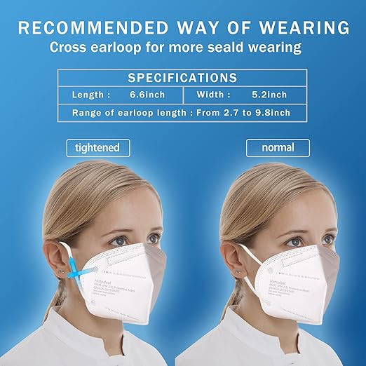 Hotodeal KN95 Face Mask 60 PCs, White KN95 Mask, 5 Layers Cup Dust Mask, for Men, Women, Healthcare Worker, Essential Workers