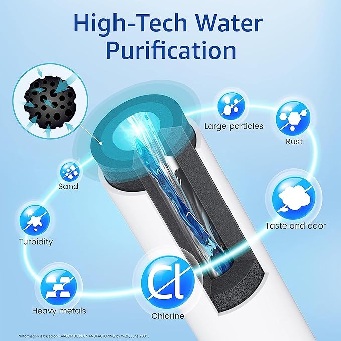 Waterspecialist Replacement for GE® RPWFE®, RPWF (Built-in CHIP) Refrigerator Water Filter, Compatible with GYS22GMNES, GYE22HSKSS, PYE22PELDS, GFE26GMKES, GFE26GGHWW, PFE28KYNFS, 3 Filters