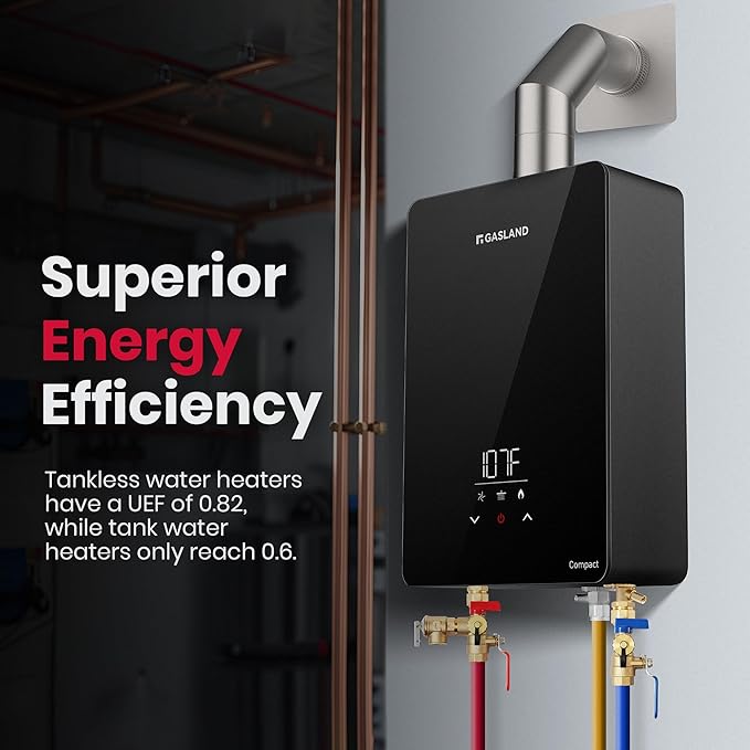 GASLAND Compact Propane Tankless Water Heater Indoor, Up to 4.22 GPM 102,000 BTU On-Demand Instant Hot Water Heater, Extremely Compact, Ultra Quiet, More Stable Temp for Residential Use, CG422LP