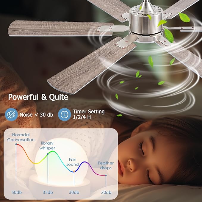 56inch Ceiling Fans with Lights and Remote/App Control, Dimmable LED, Reversible DC Motor, Noiseless, 6 Double-Side blades, 6 Speeds Low Profile Ceiling Fan for Indoor/Outdoor Use（ Nickel）