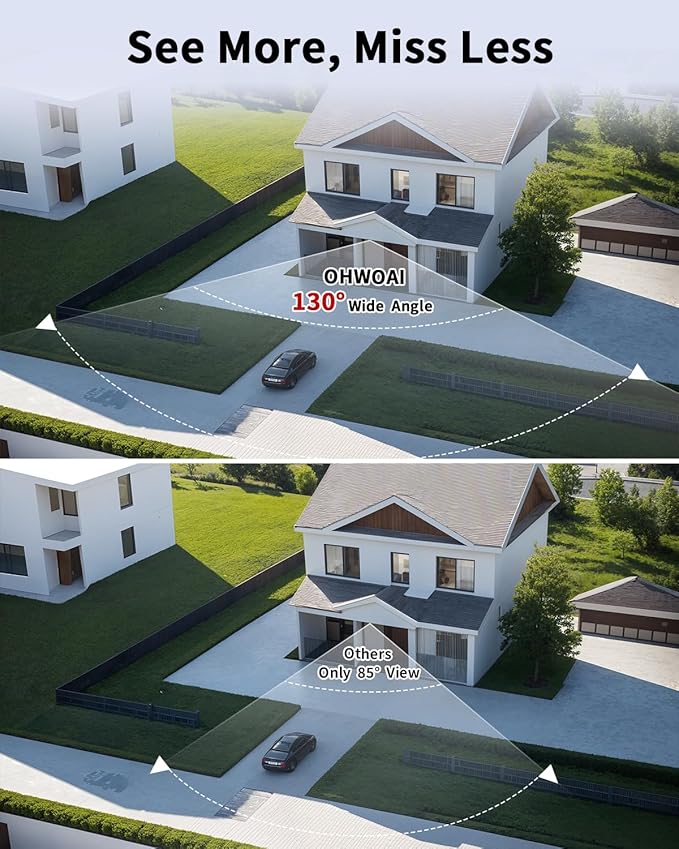 《130°Wide Angle & 2-Way Audio》Outdoor Wired Security Camera System, Black IP Cameras, Home Video Surveillance Systems