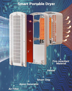 Portable Clothes Dryer, 110V -1600W Portable Dryer, 67Inch -3 Tier Foldable Clothes Dryers Rack, Energy Saving Portable Dryer for Apartment, Indoor, Travel, RV