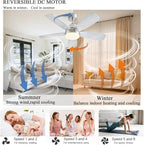 42 Inch Low Profile Ceiling Fan with Light and Remote, Modern Nickel LED Ceiling Fan,Dimmable Reversible DC Motor,8 Speed,Quiet Indoor Outdoor Fan for Bedroom