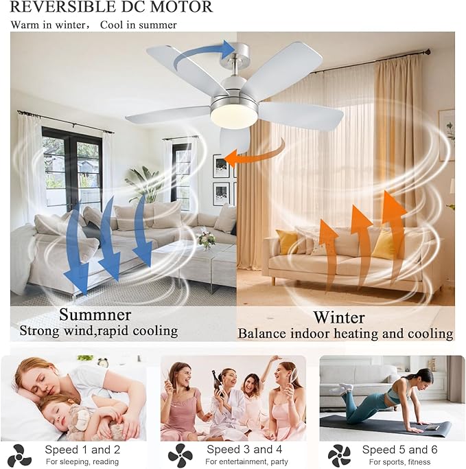 42 Inch Low Profile Ceiling Fan with Light and Remote, Modern Nickel LED Ceiling Fan,Dimmable Reversible DC Motor,8 Speed,Quiet Indoor Outdoor Fan for Bedroom