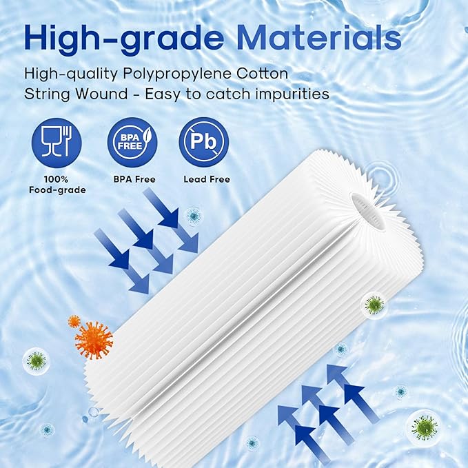 ICEPURE 20 Micron 10" x 4.5" Whole House Sediment Pleated Water Filter Replacement for GE FXHSC, Culligan R50-BBSA, Pentek R50-BB, DuPont WFHDC3001, W50PEHD, GXWH40L, GXWH35F for Well Water, 3PACK