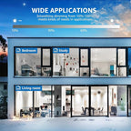 Lepro 6 Pack 4 Inch Canless LED Recessed Light with Junction Box, Ultra-Thin 5000K Daylight, Dimmable Retrofit Downlight, 10W Eqv. 75W,750LM High Brightness,Baffle Trim,ETL,Energy Star&FCC Certified