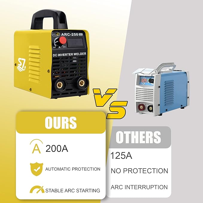 Welding Machine, 110V Plug, 200Amp Power,Beginner Welder With Display LCD Use Welding Rod Equipment Tools Accessorie