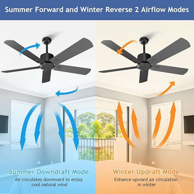 52 Inch Ceiling Fan No Light - Outdoor Indoor Flush Mount Low Profile DC Motor Fan with Remote and APP, 5 Blades Reversible Silent Fan for Patio, Bedroom, Living Room, Garage
