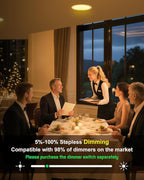 zouzai 8 Inch Ultra-Thin LED Recessed Ceiling Light with Junction Box, 18W (150W Eqv), 1620LM, Dimmable 5CCT 2700K/3000K/3500K/4000K/5000K Selectable, ETL & Energy Star Certified【6 Pack】