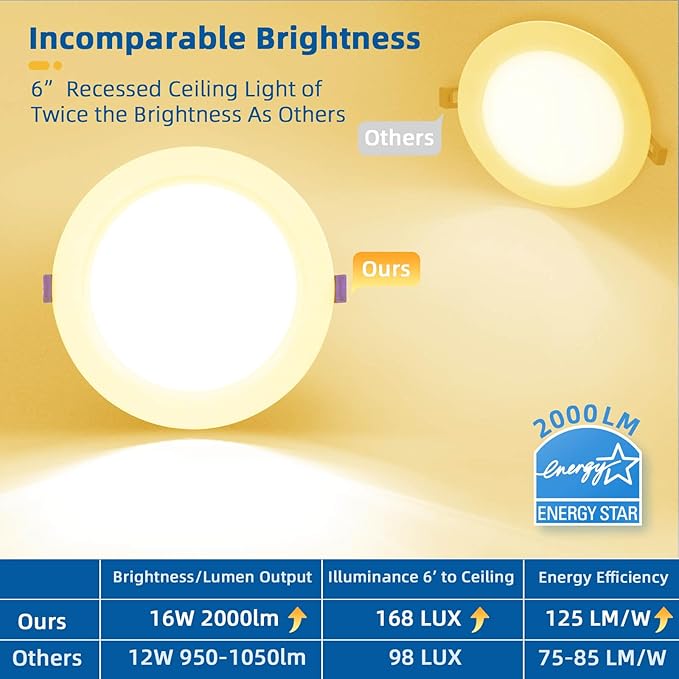 4 Pack LED Recessed Lighting 6 Inch,1800LM 16W=200W, 3000K Ultra-Thin Can Lights with Junction Box, Retrofit Dimmable Recessed Lights, Canless Wafer Downlight - ETL & Energy Star Certified