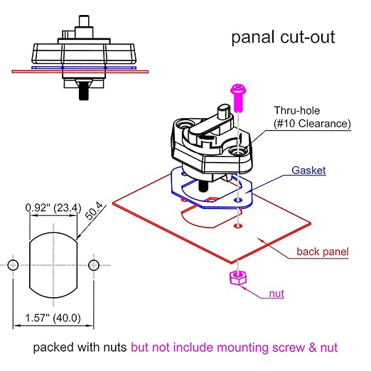 20 Amp Panel Mount Circuit Breaker 12V - 32V DC with Manual Reset Switchable for Boat Marine Car Battery Solar System IP66 20A